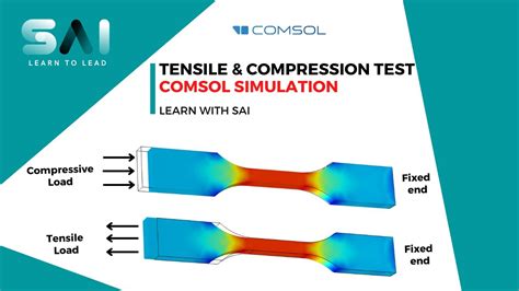 drop test simulation comsol|Simulation Mechanical .